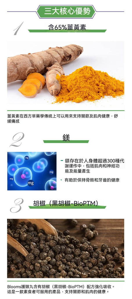 三大核心優勢：薑黃素、鎂、黑胡椒 BioPTM 強化吸收。