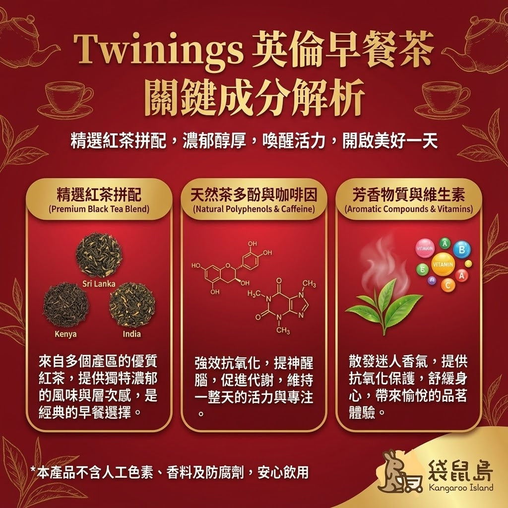 Twinings 紅茶產地解析 - 嚴選肯亞、錫蘭與印度紅茶拼配