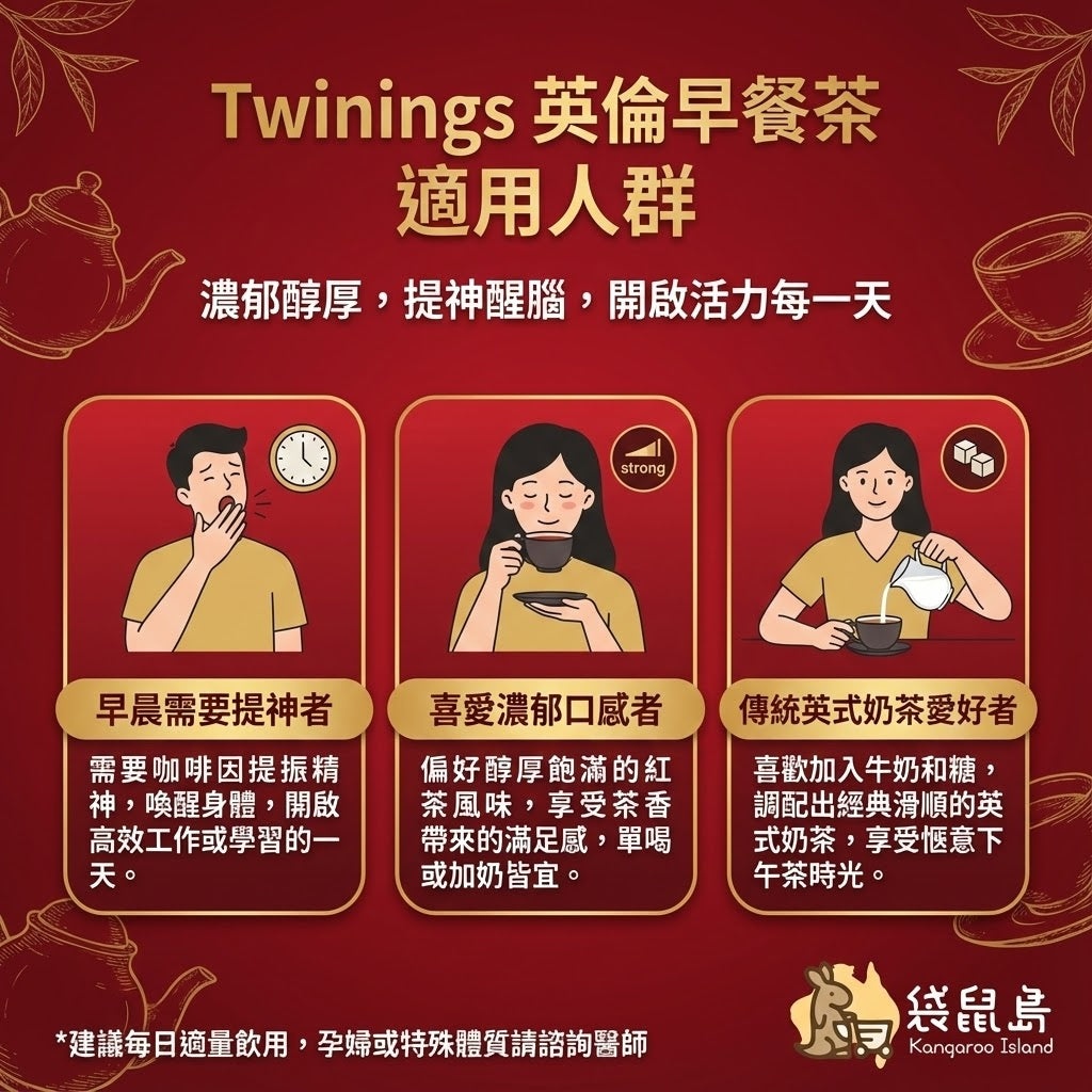 Twinings 早餐茶適用人群 - 早晨提神、濃郁口感愛好者與奶茶控