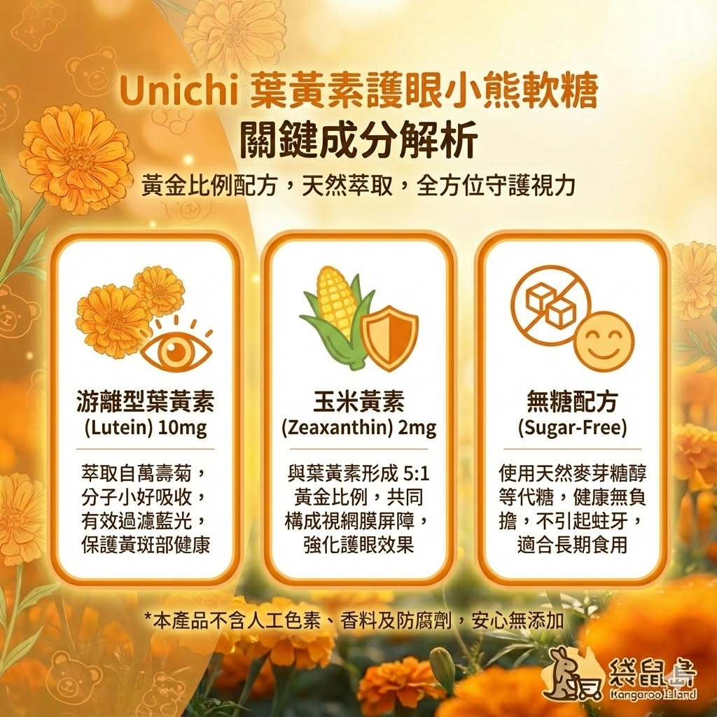 Unichi 葉黃素軟糖成分：10mg游離型葉黃素+2mg玉米黃素，黃金比例保護視網膜
