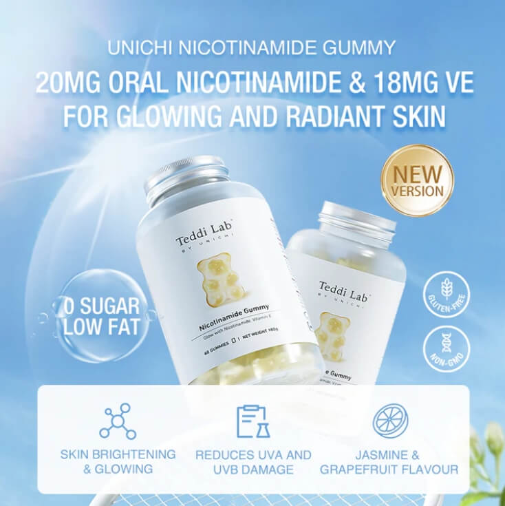 Unichi 煙醯胺軟糖新版包裝，標示20mg煙醯胺與18mg維他命E，清爽風味、無糖低脂配方