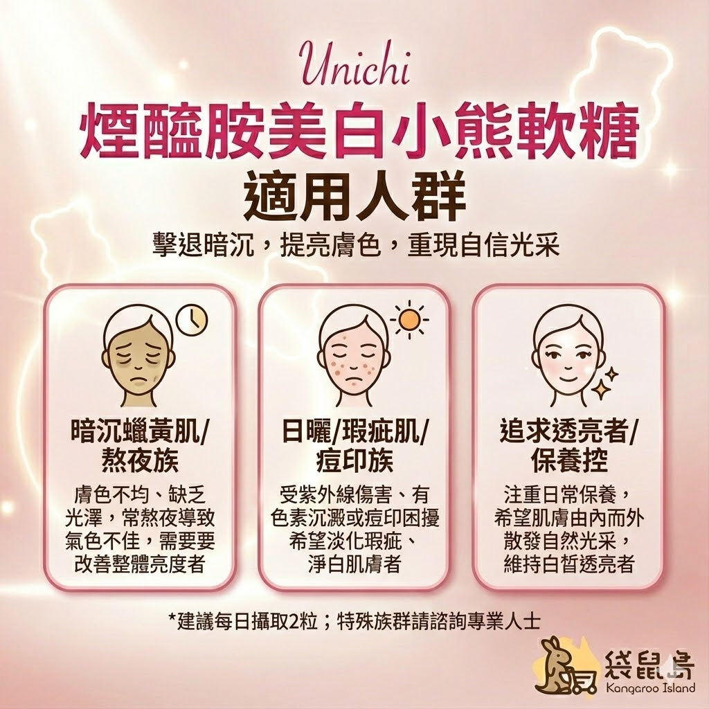 Unichi 煙醯胺軟糖適用人群：改善熬夜暗沉蠟黃、淡化日曬瑕疵、日常美白保養