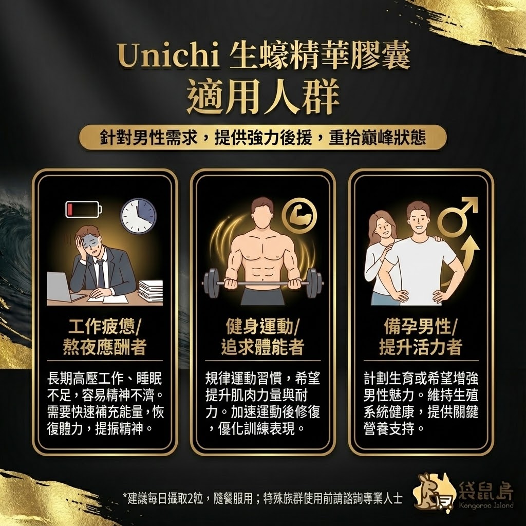 Unichi 生蠔膠囊適用人群：工作疲憊熬夜者、健身運動追求體能者、備孕男性提升活力者