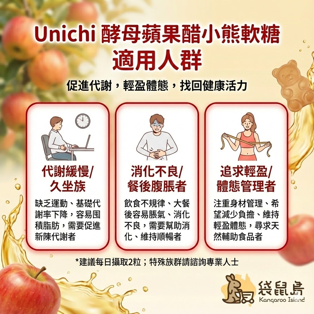 Unichi 蘋果醋軟糖適用人群：久坐代謝慢、餐後腹脹消化不良、追求輕盈體態者