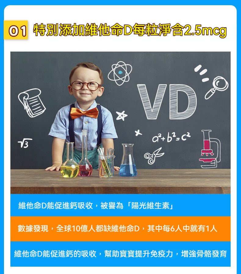 維他命D有助兒童吸收鈣質與骨骼發展，實驗室背景插圖