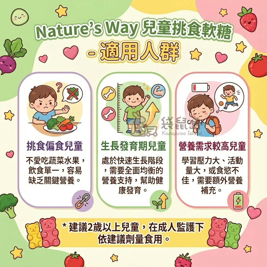 挑食軟糖適用人群：不愛吃蔬果飲食單一的偏食兒童、生長發育期需要全面營養、食慾不佳者。