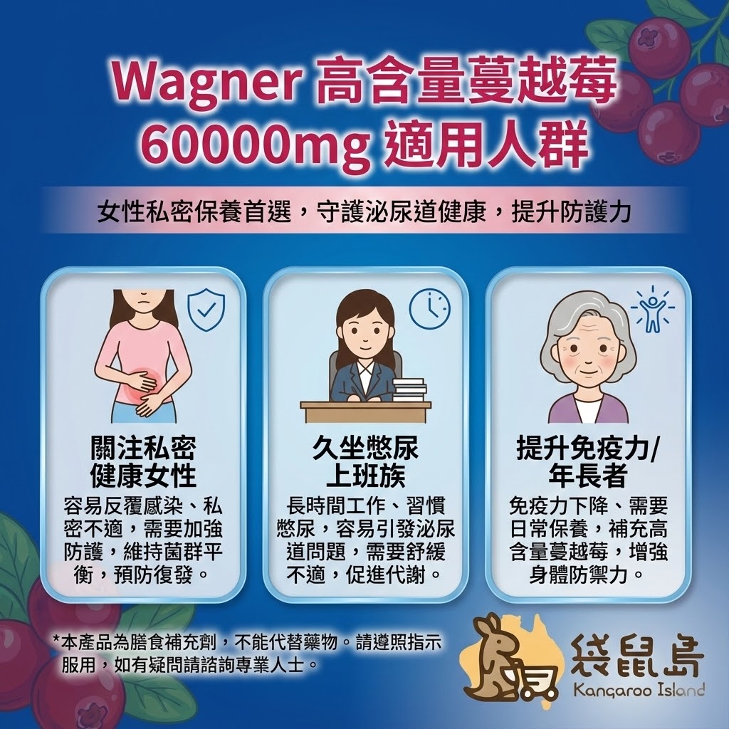 Wagner 蔓越莓適用人群 - 針對久坐憋尿上班族與私密健康關注者