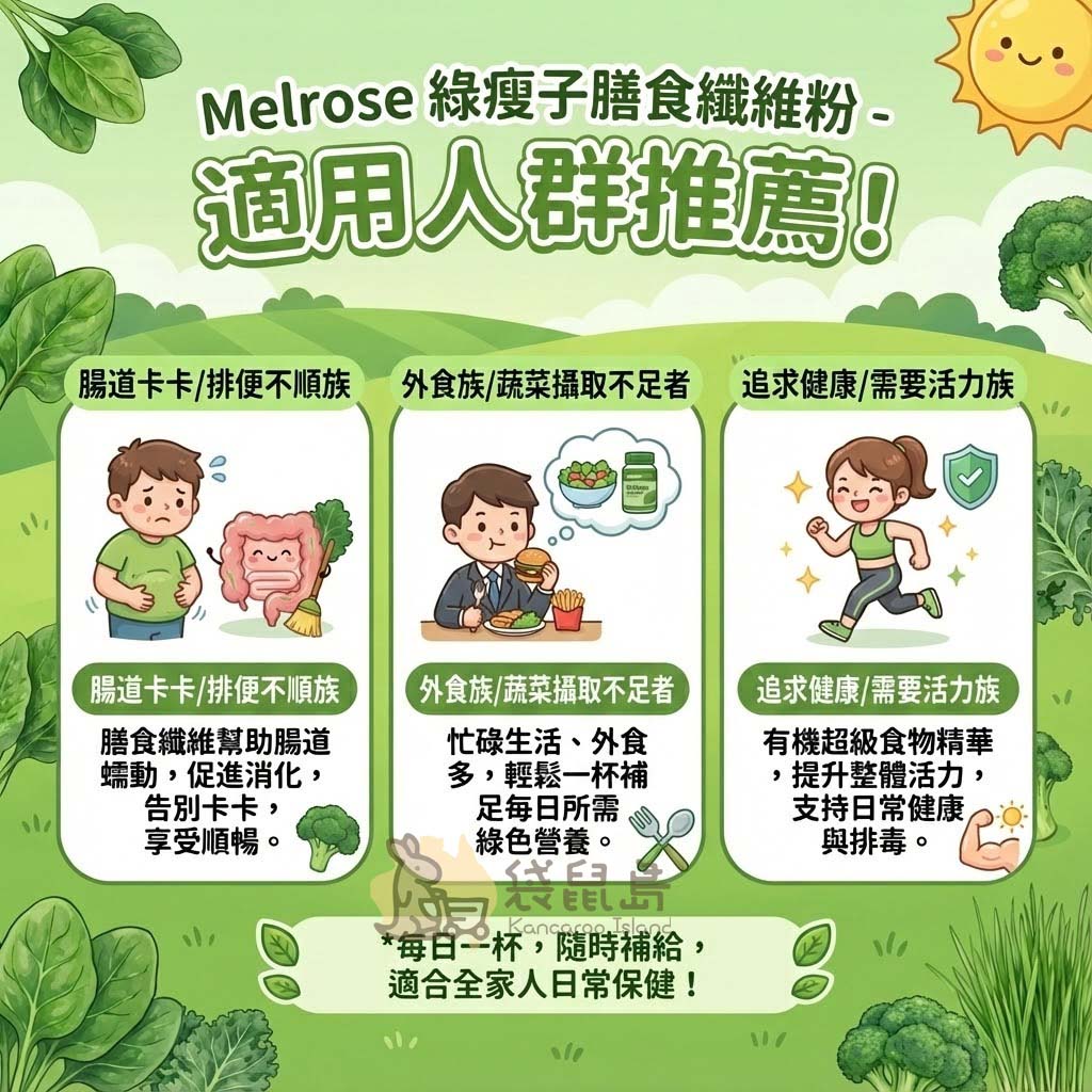 綠瘦子適用人群推薦：腸道卡卡排便不順族、外食族蔬菜攝取不足、追求健康需要提升活力者。