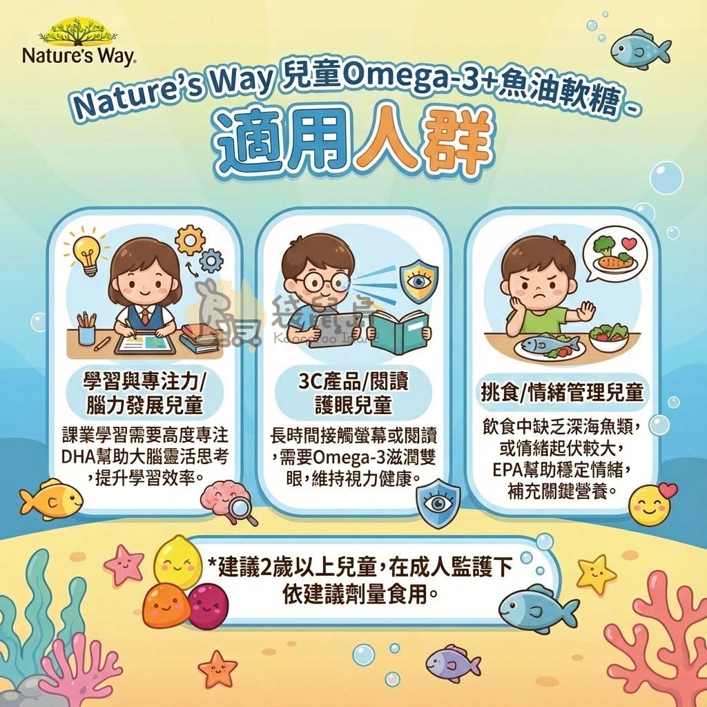 魚油軟糖適用人群：學習專注力腦力發展兒童、3C產品閱讀護眼、挑食情緒管理或飲食缺乏深海魚類者。